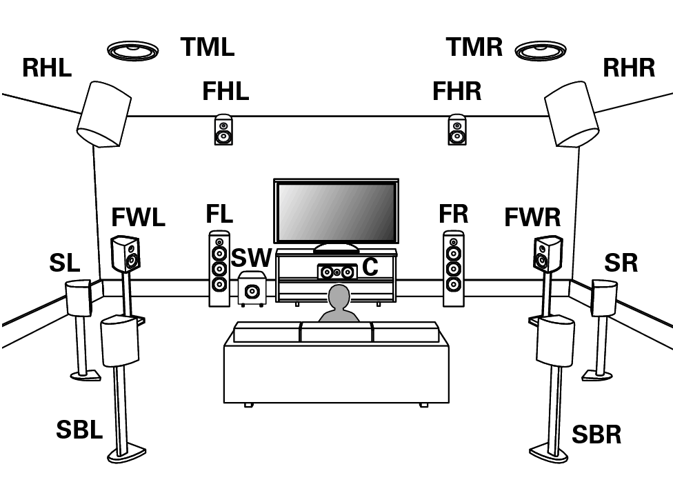 Pict SP Layout 15.1_1